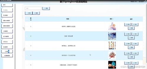 毕业设计 基于SpringBoot与Vue的漫画网站系统设计与实现