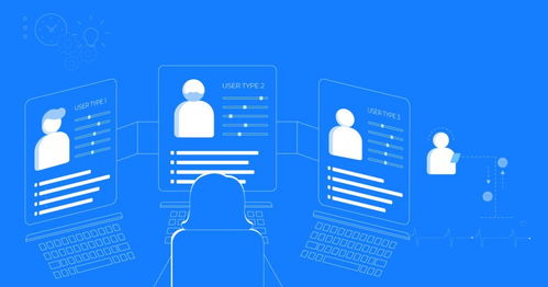 如何设计一款高效的B2B SaaS产品 从策略到执行的全方位指南